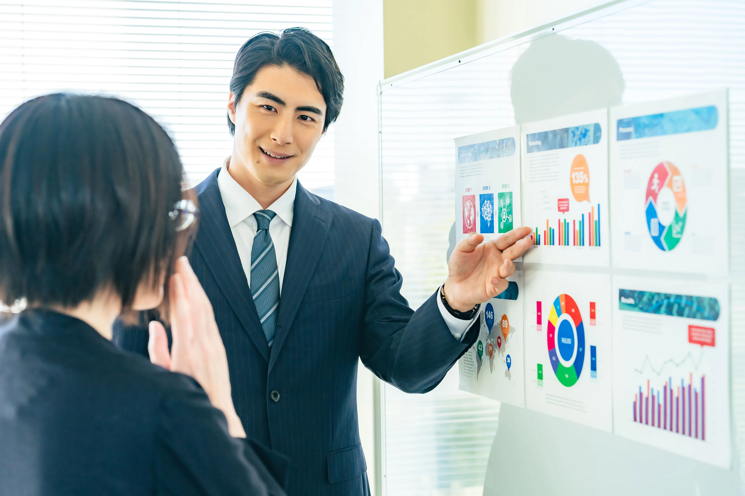 プレゼンが失敗してしまう話し方の特徴